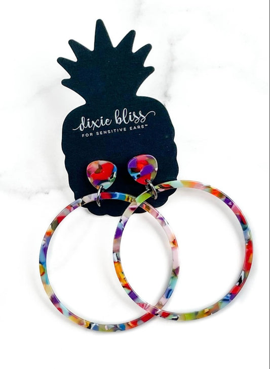 Confidence in Sprinkles